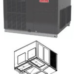 Goodman GPGM54810031 Downflow/Horizontal Packaged Gas/Electric/Dual 15.2 SEER2 4 Ton