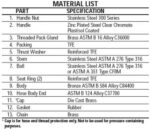 NIBC NJ838H8 S-585-70-66-HC 3/4 in. DZR Bronze Full Port Solder x Hose 600# Ball Valve - Image 4